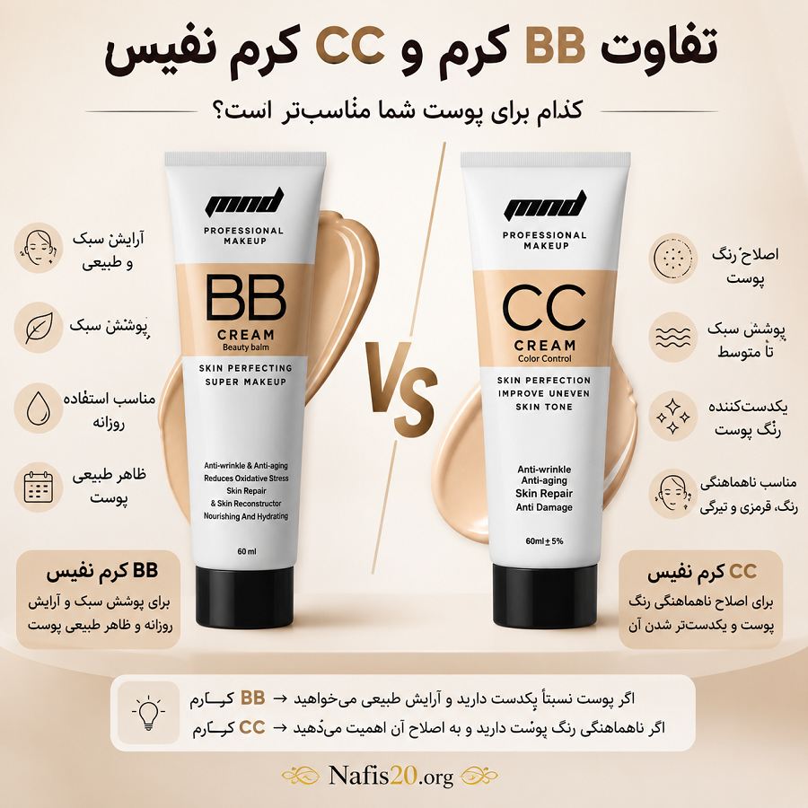 تفاوت BB کرم و CC کرم نفیس؛ کدام بهتر است؟